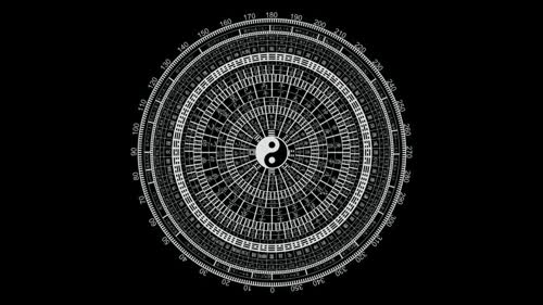 阴阳五行八卦。。。