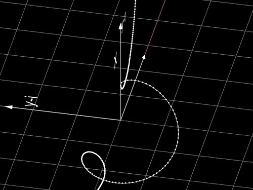 奥秘的数学图像